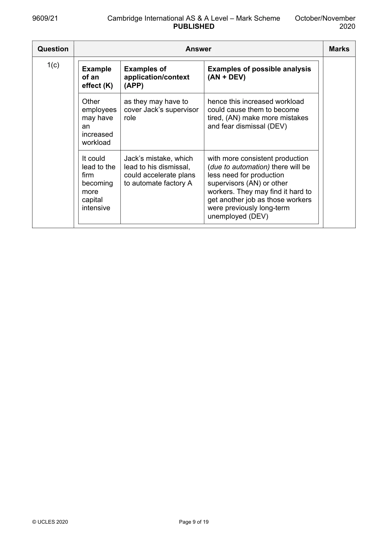 Mark scheme, page 9 of 19