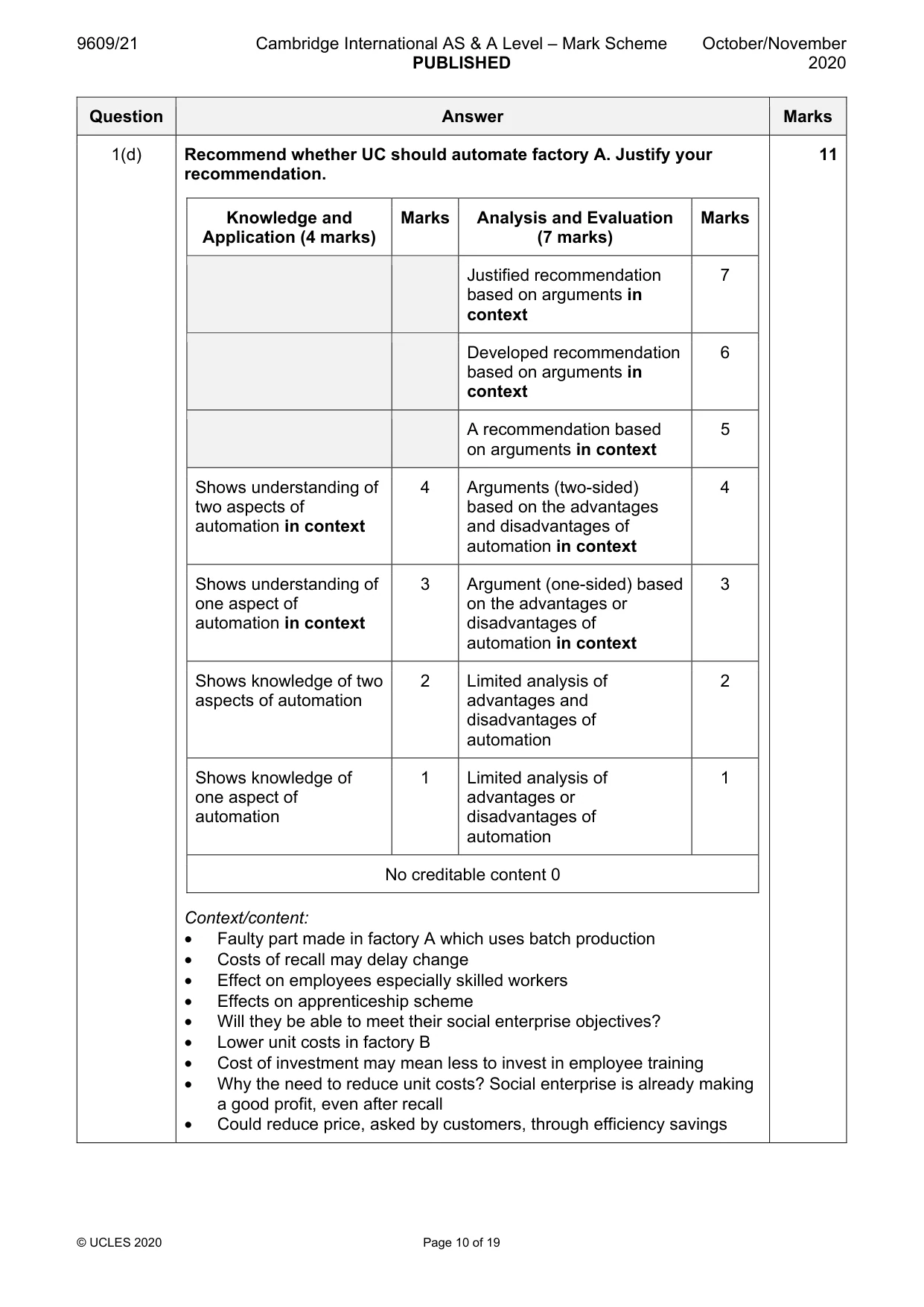 Mark scheme, page 10 of 19