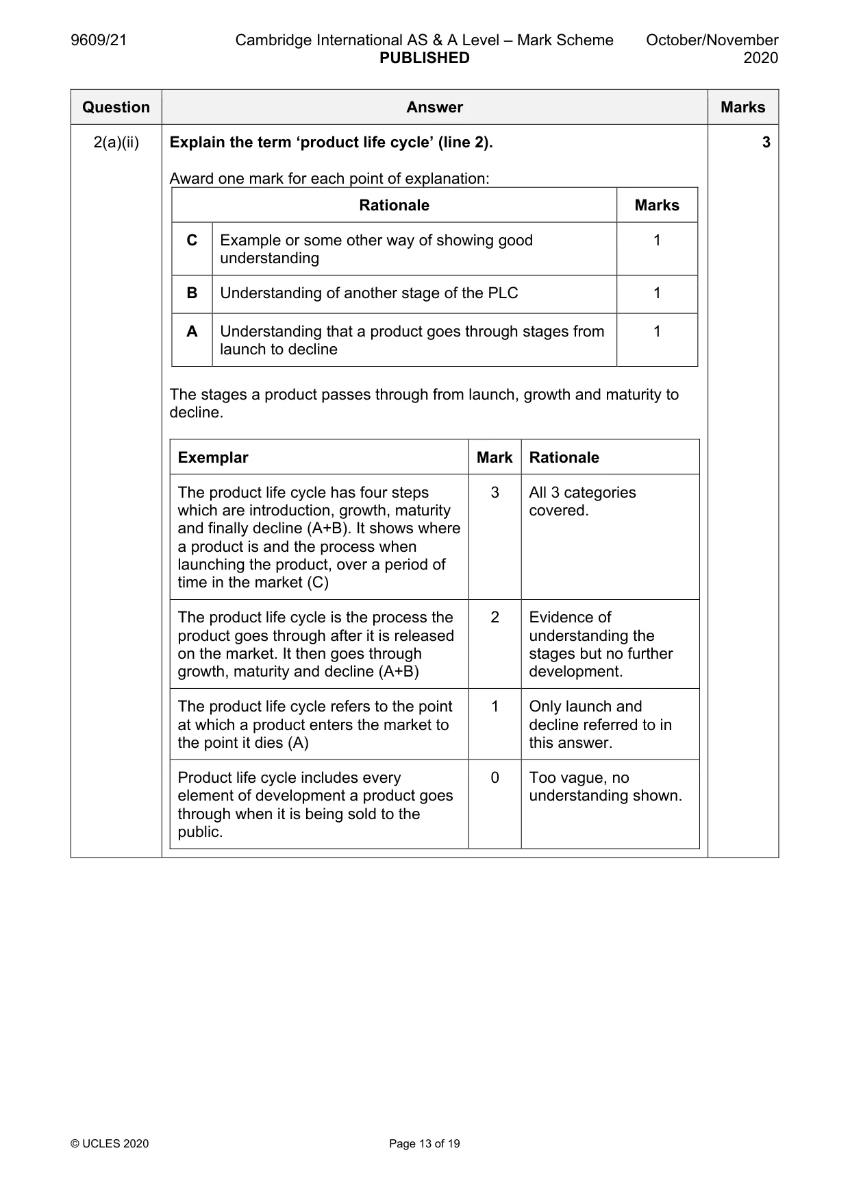 Mark scheme, page 13 of 19