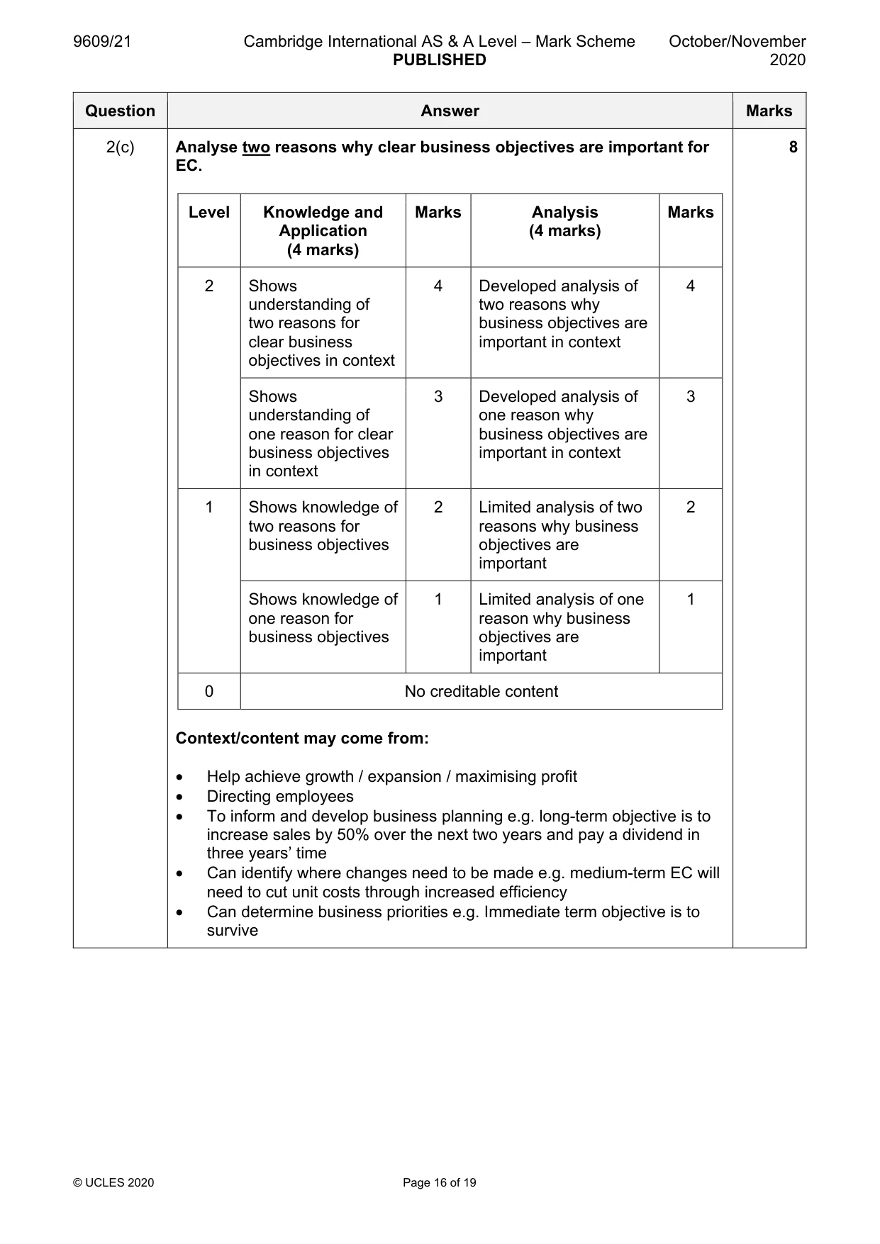 Mark scheme, page 16 of 19