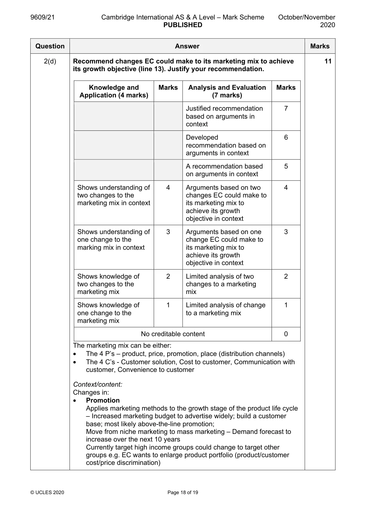 Mark scheme, page 18 of 19
