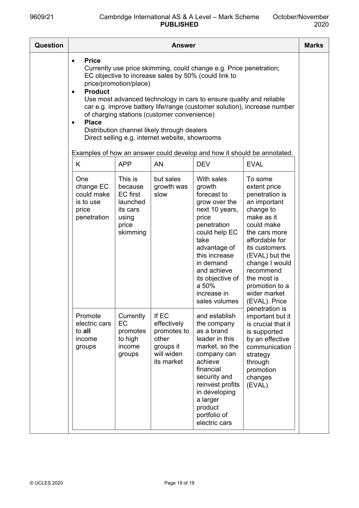 Mark scheme, page 19 of 19