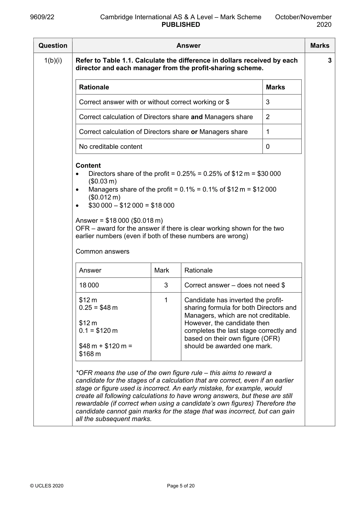 Mark scheme, page 5 of 20