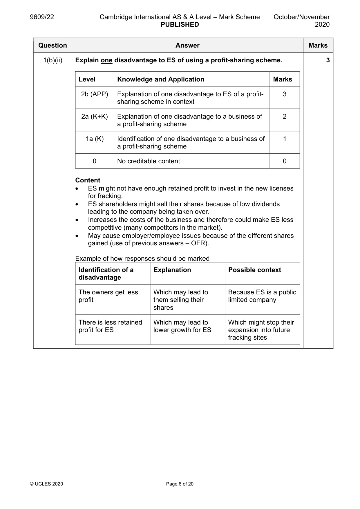 Mark scheme, page 6 of 20