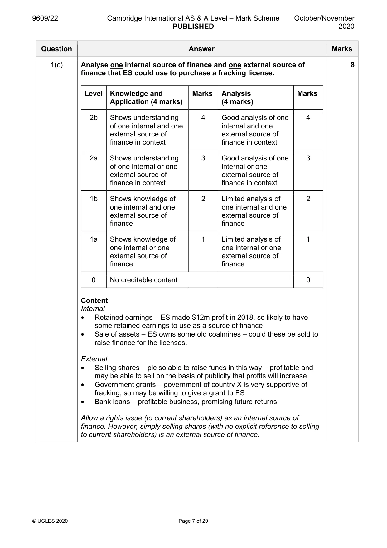 Mark scheme, page 7 of 20