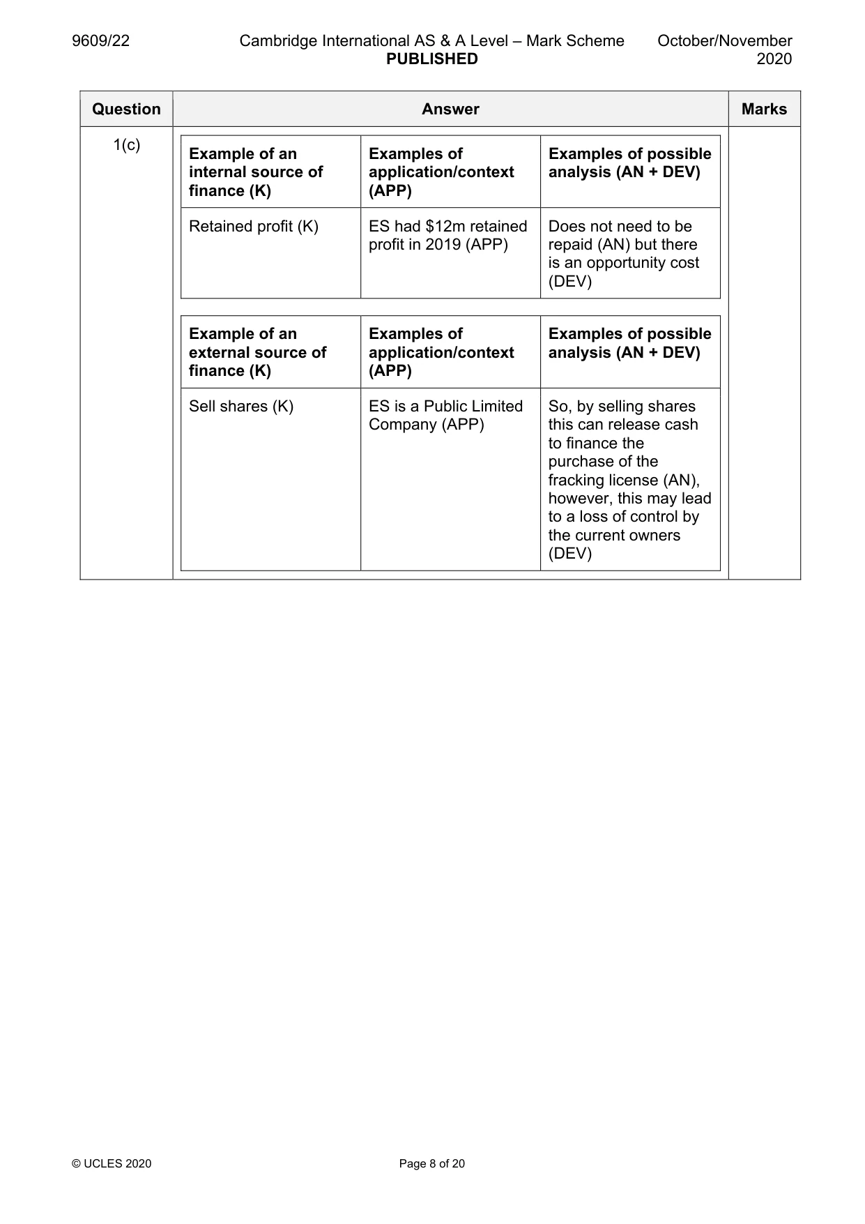 Mark scheme, page 8 of 20