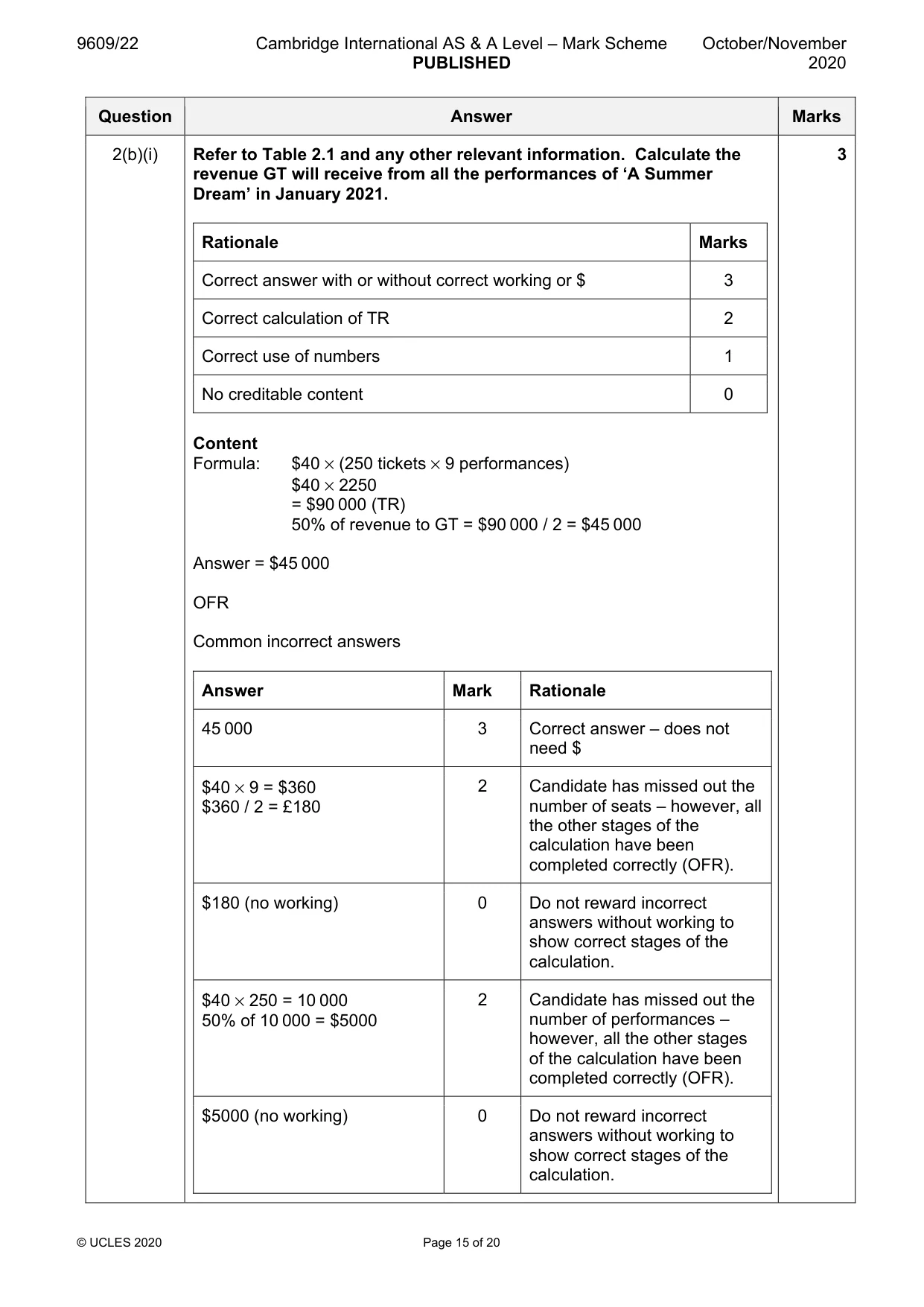 Mark scheme, page 15 of 20
