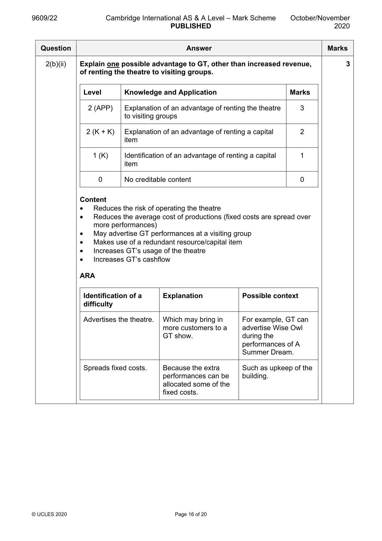 Mark scheme, page 16 of 20