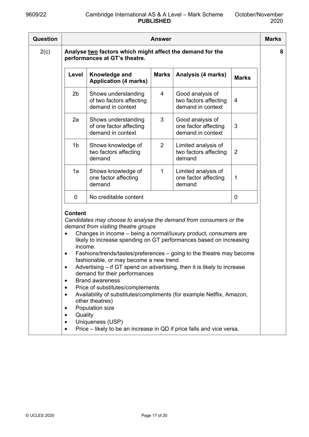 Mark scheme, page 17 of 20