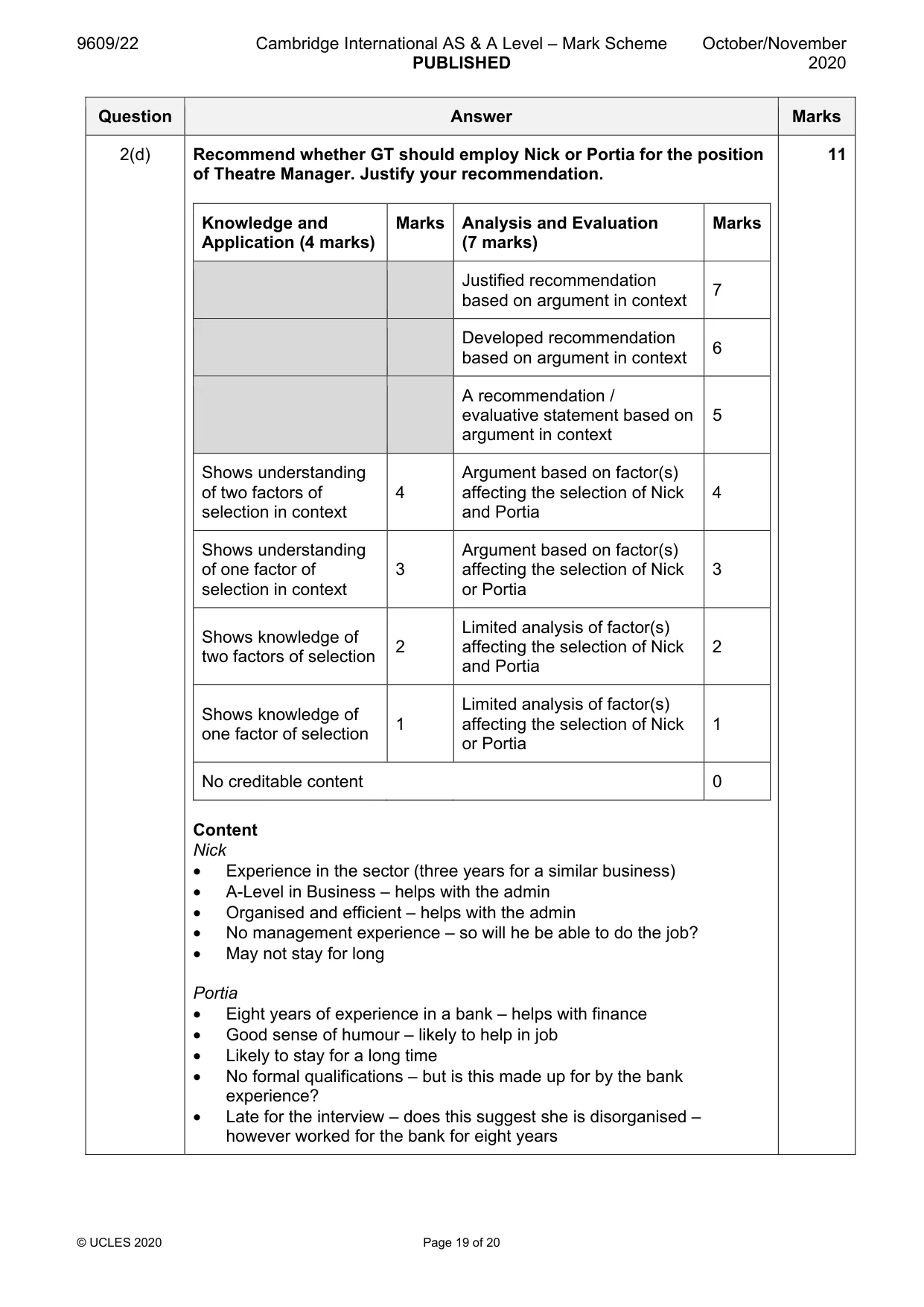 Mark scheme, page 19 of 20