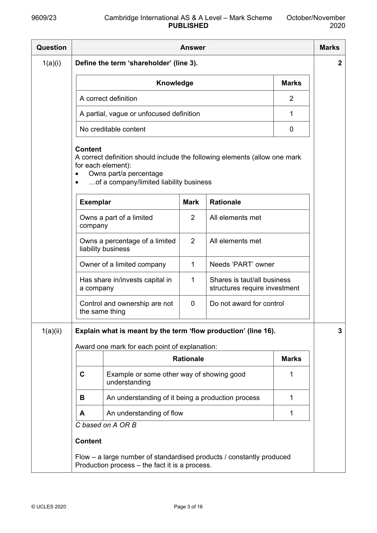 Mark scheme, page 3 of 16