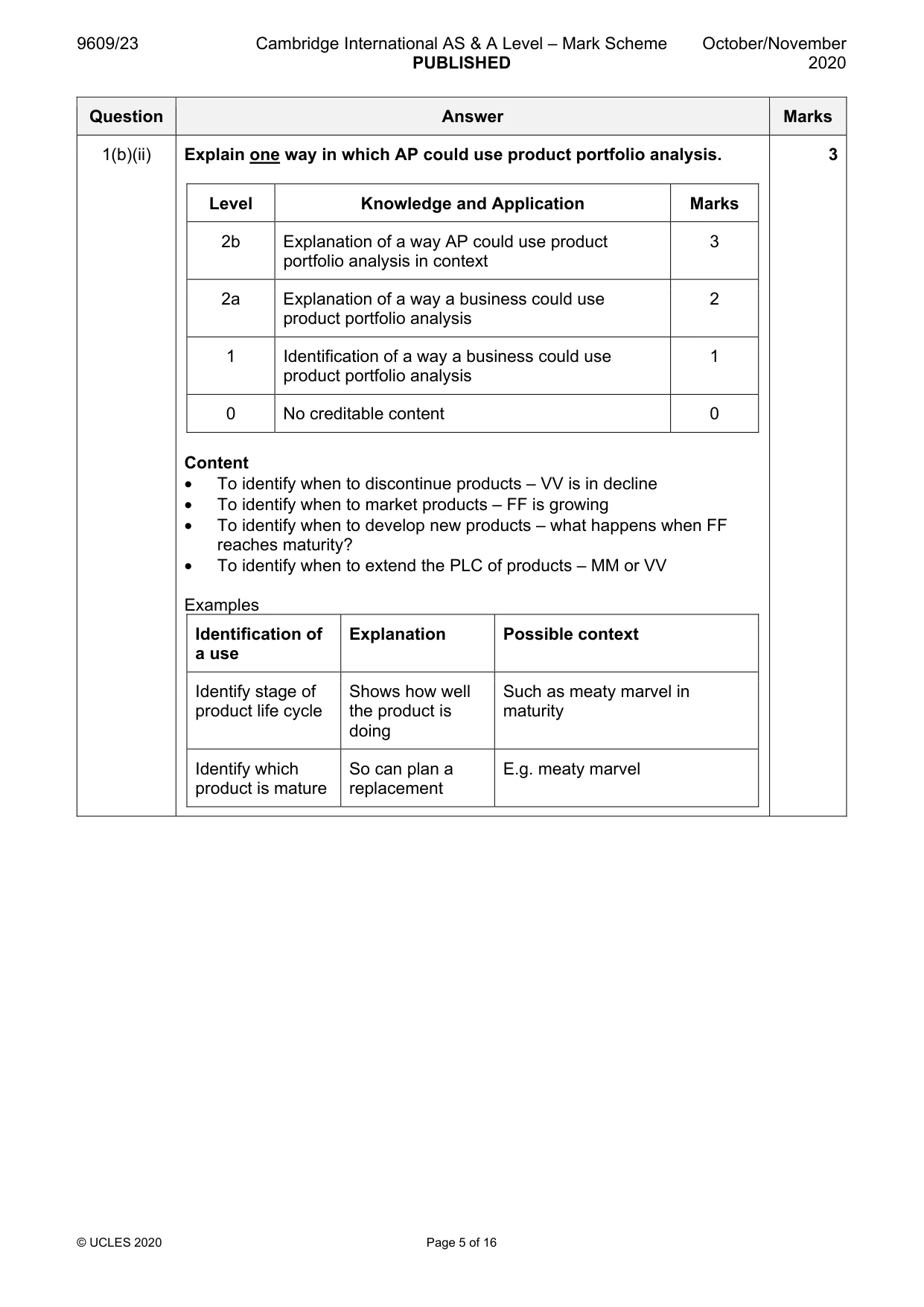Mark scheme, page 5 of 16