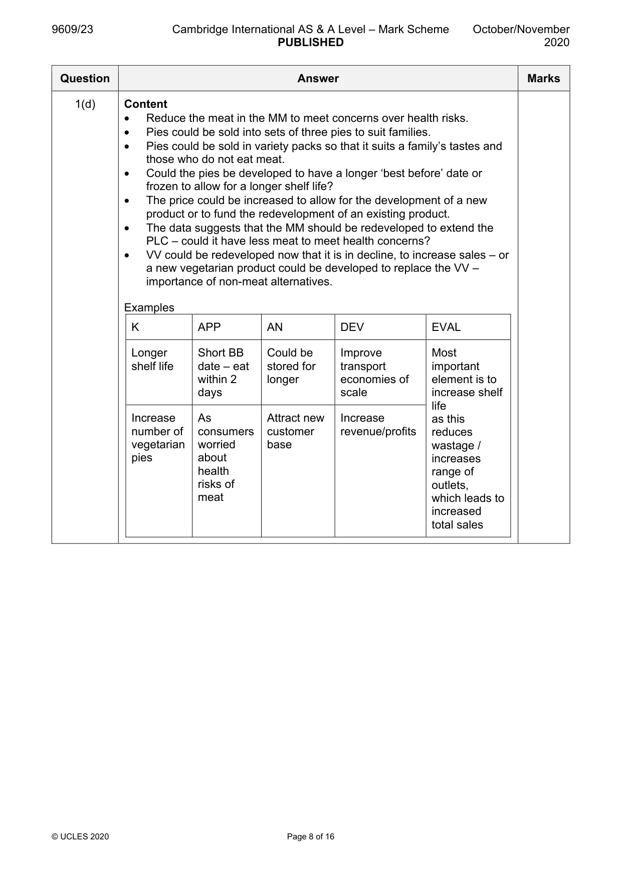 Mark scheme, page 8 of 16