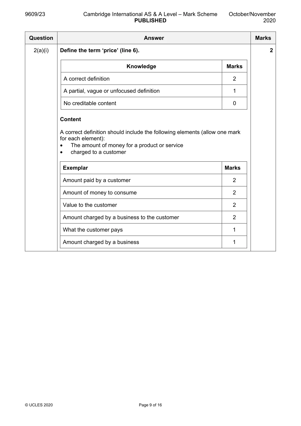 Mark scheme, page 9 of 16