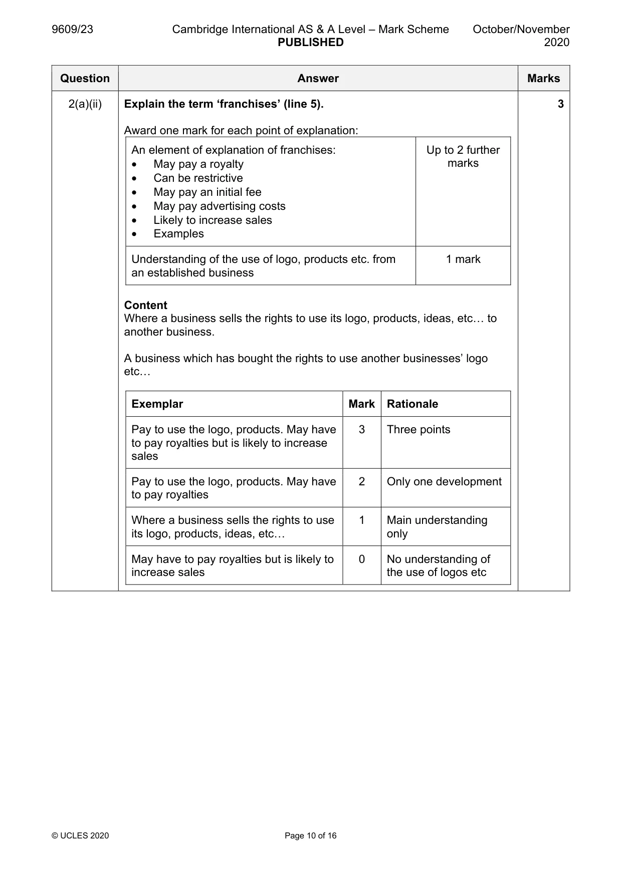 Mark scheme, page 10 of 16