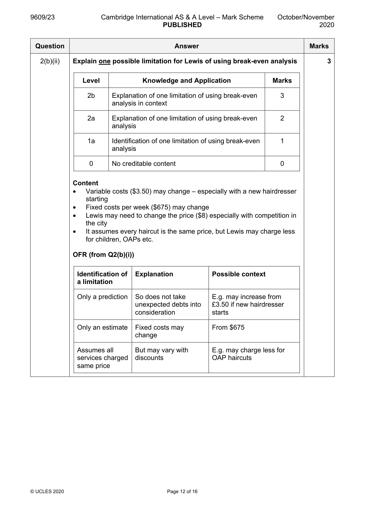 Mark scheme, page 12 of 16