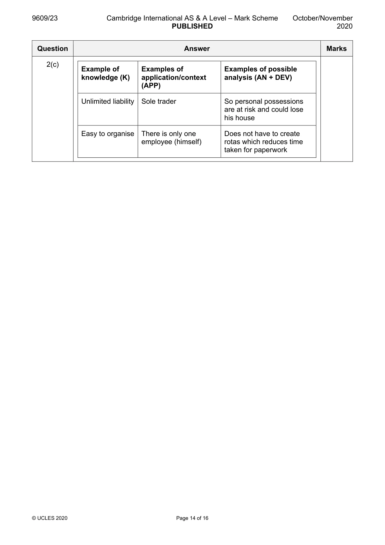 Mark scheme, page 14 of 16