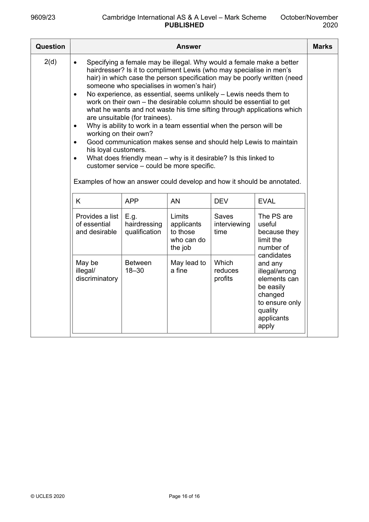 Mark scheme, page 16 of 16