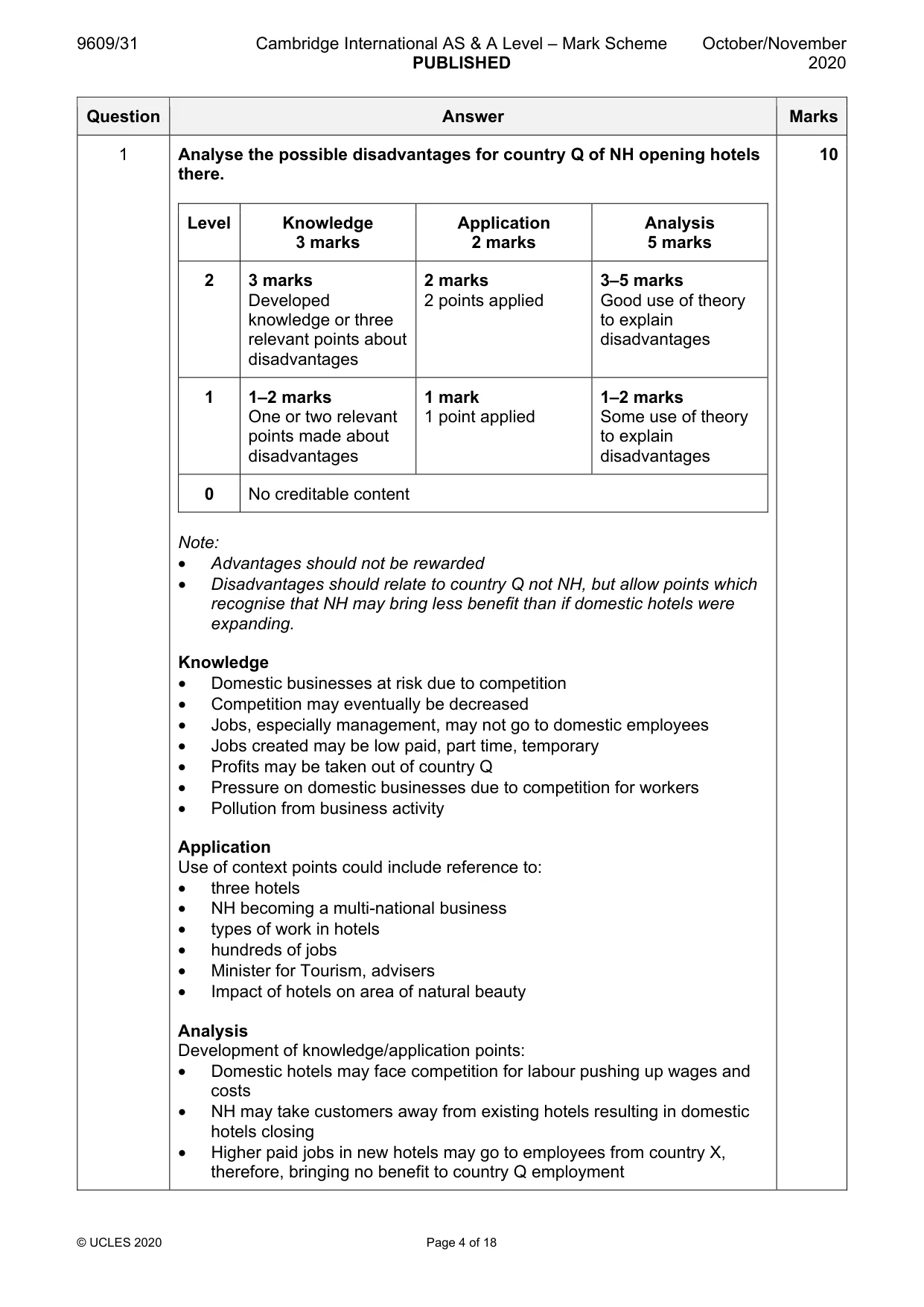 Mark scheme, page 4 of 18