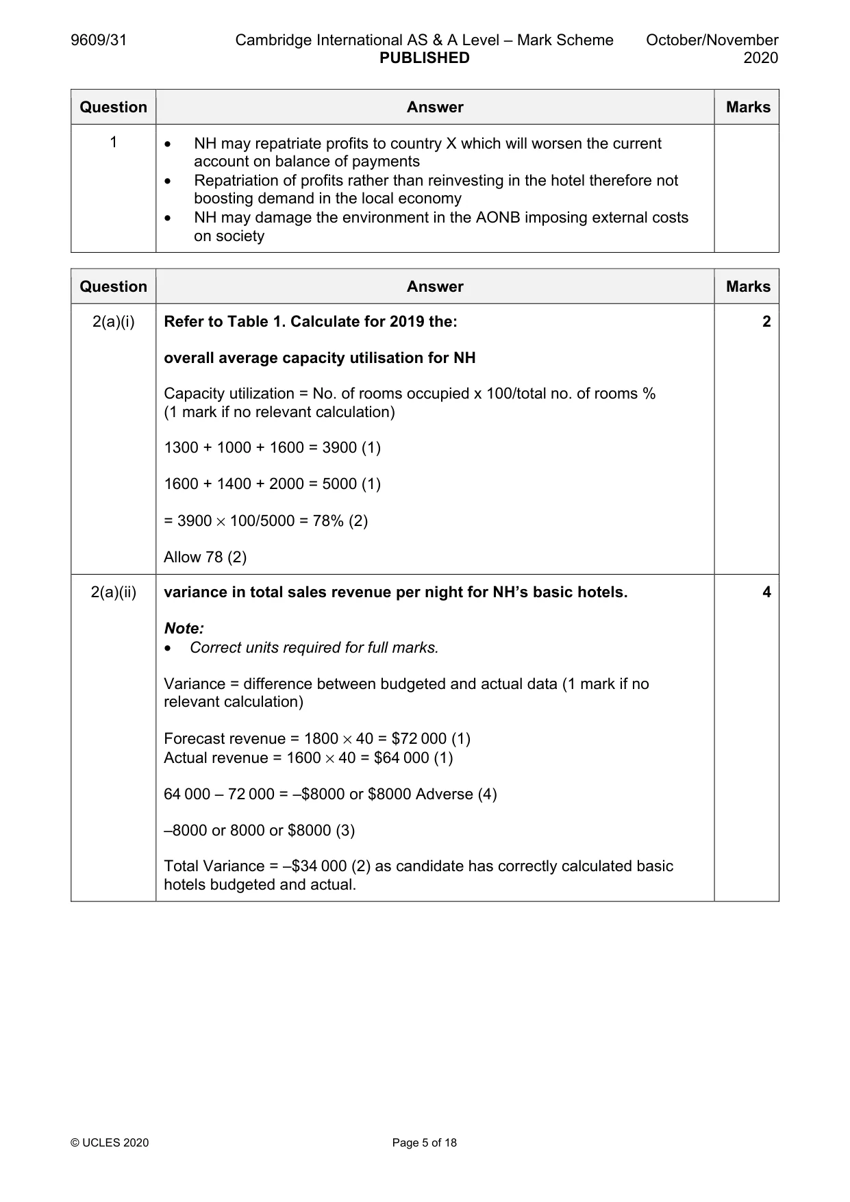 Mark scheme, page 5 of 18