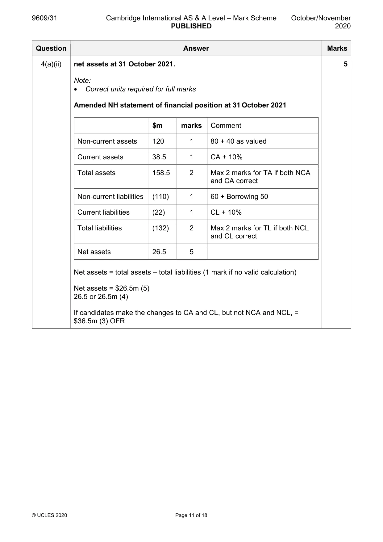 Mark scheme, page 11 of 18