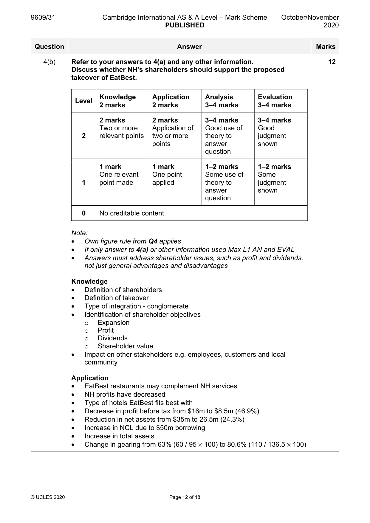 Mark scheme, page 12 of 18