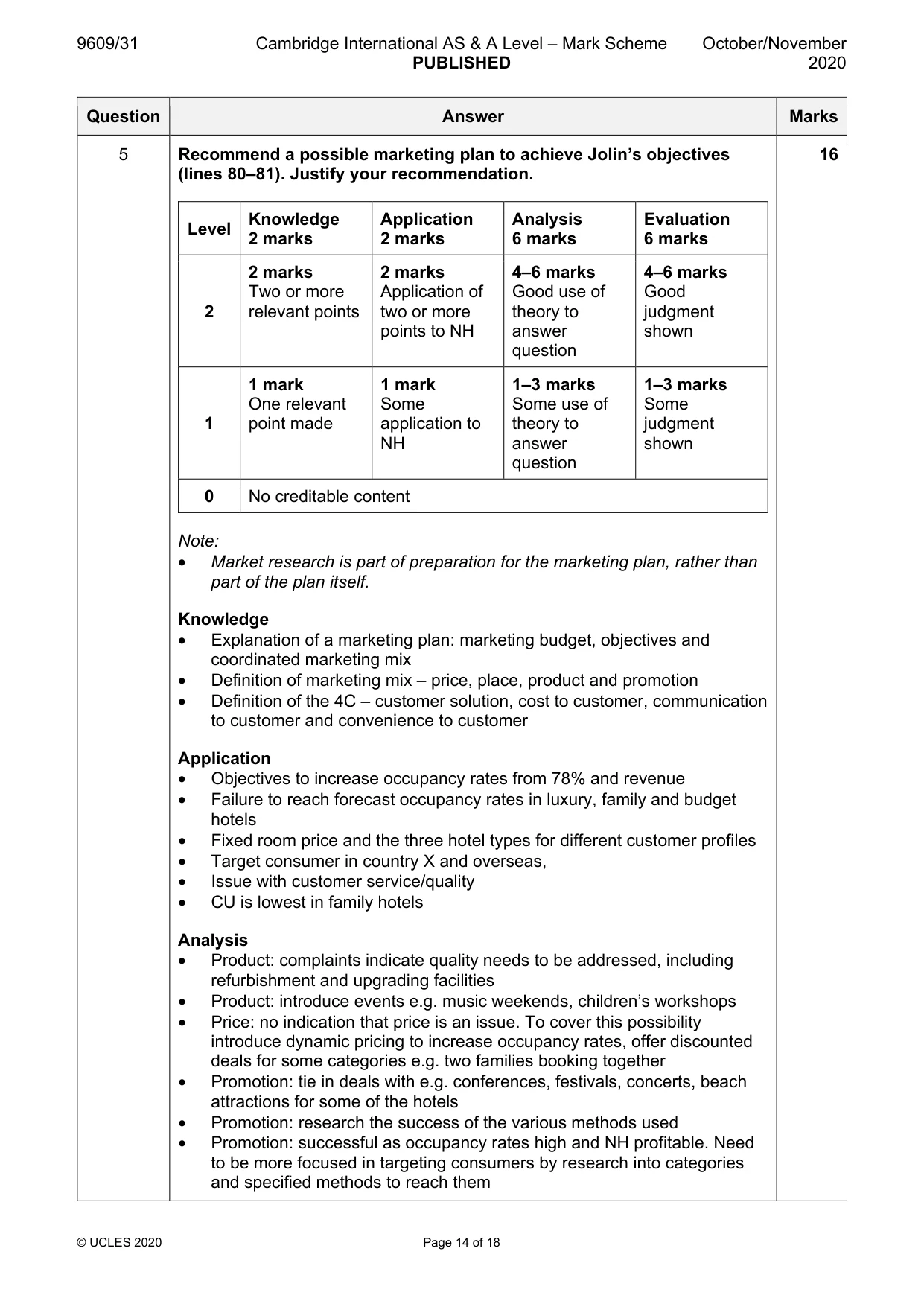 Mark scheme, page 14 of 18