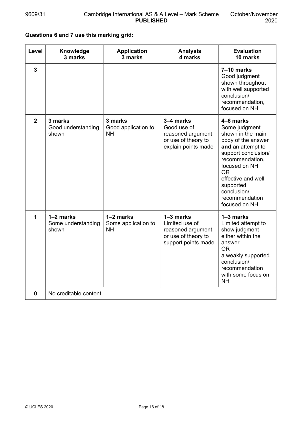 Mark scheme, page 16 of 18