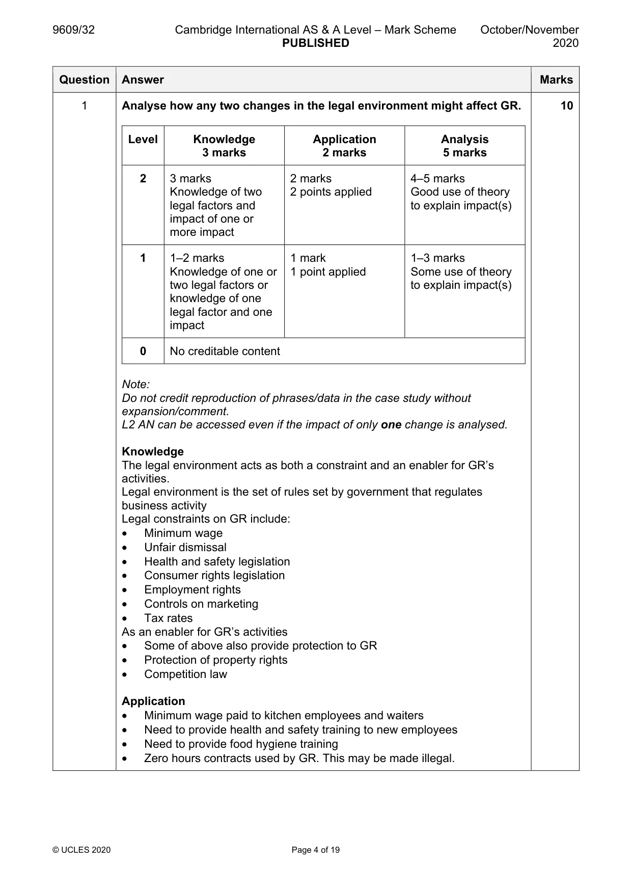 Mark scheme, page 4 of 19