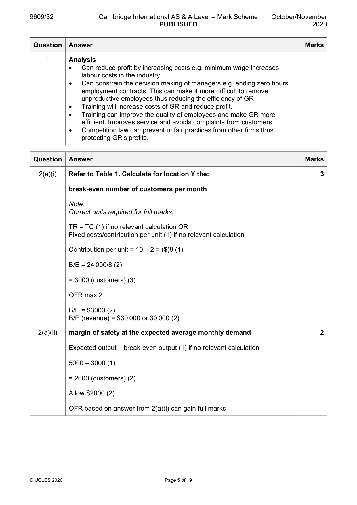 Mark scheme, page 5 of 19