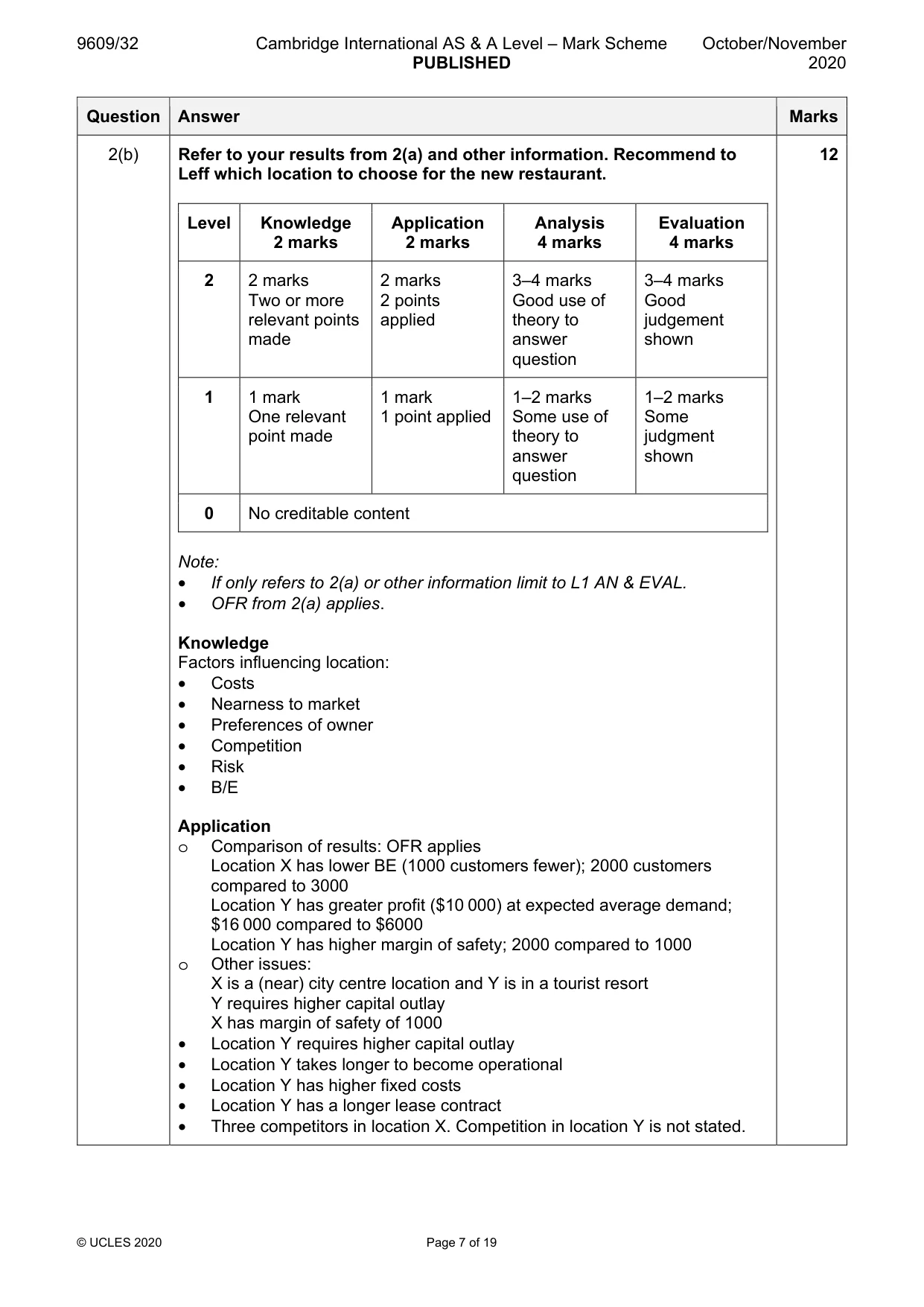 Mark scheme, page 7 of 19