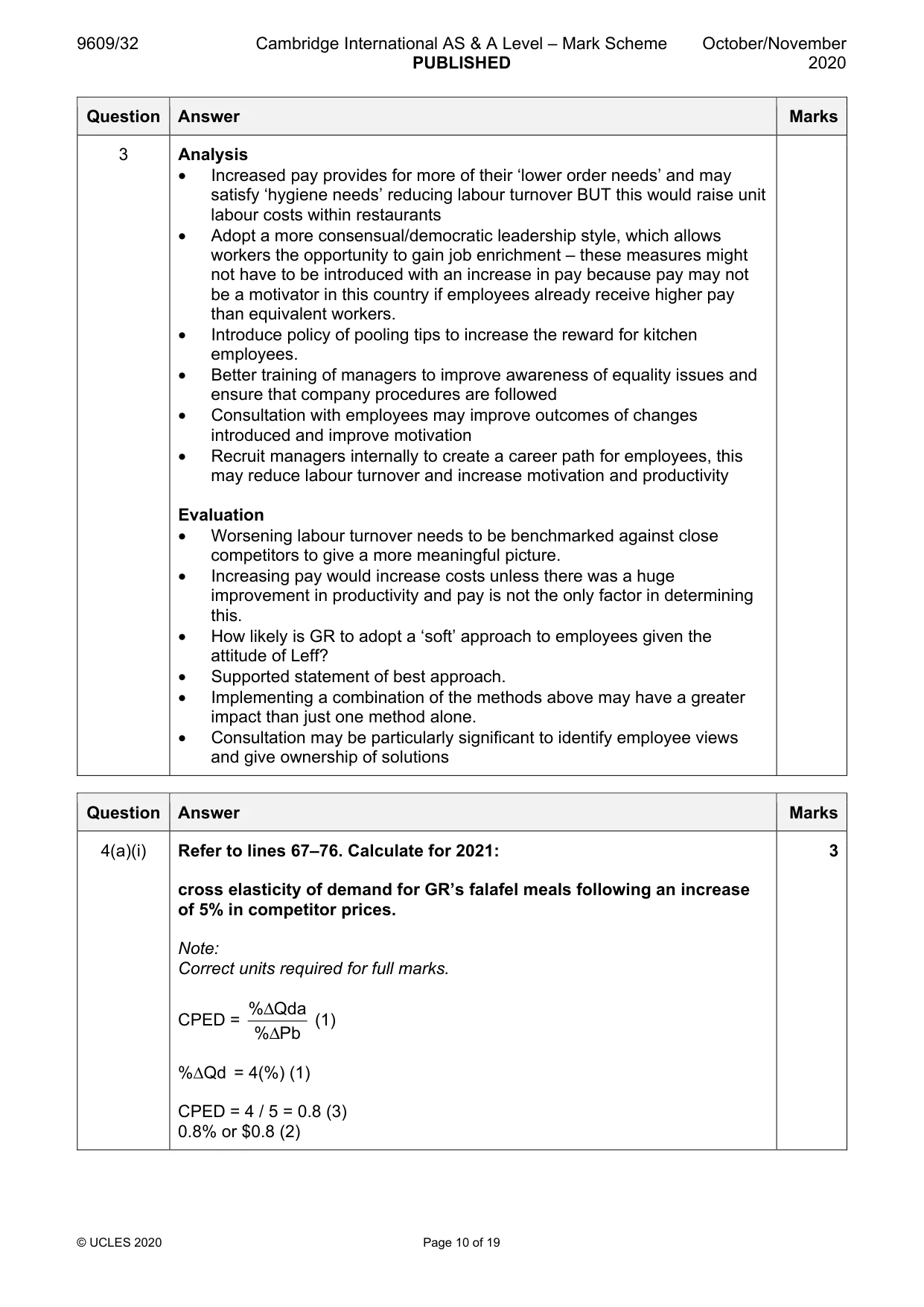 Mark scheme, page 10 of 19