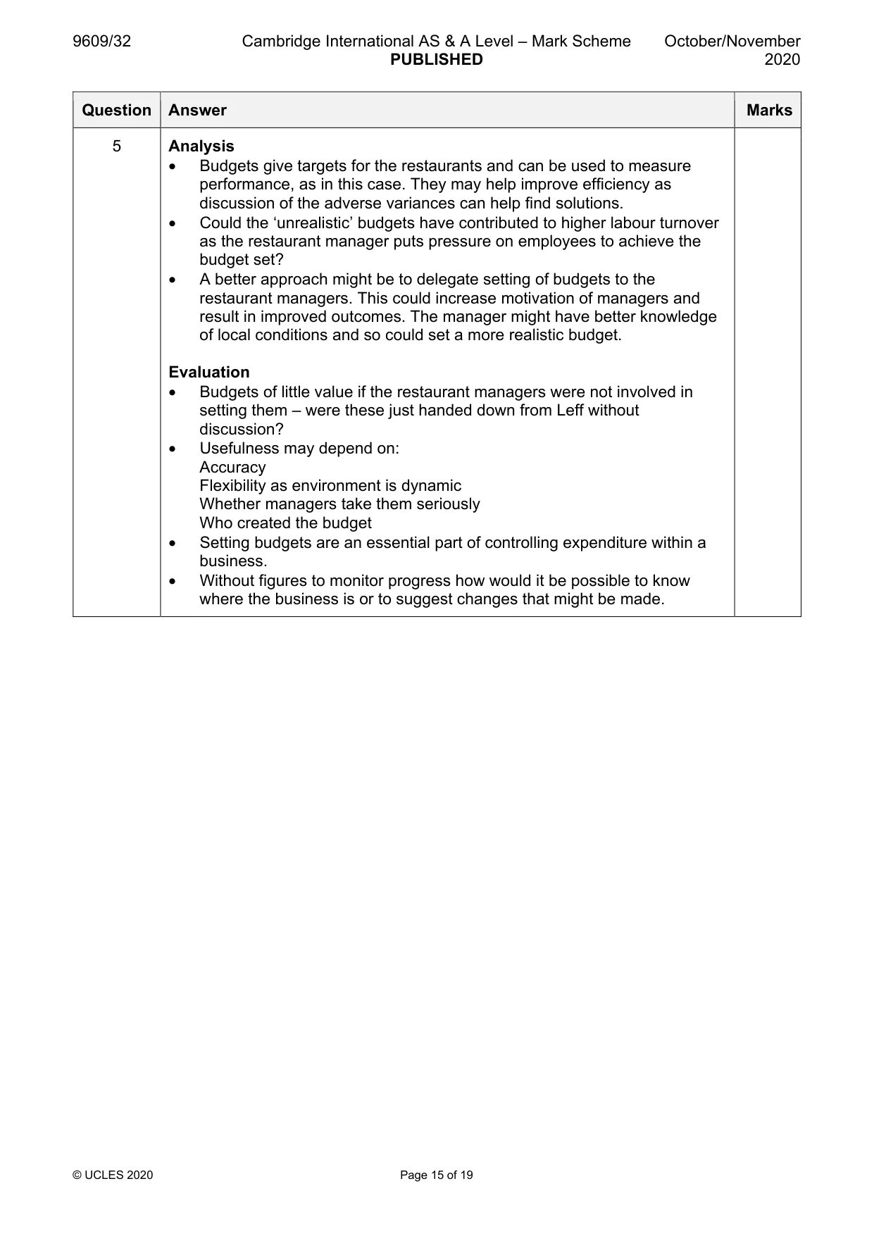 Mark scheme, page 15 of 19