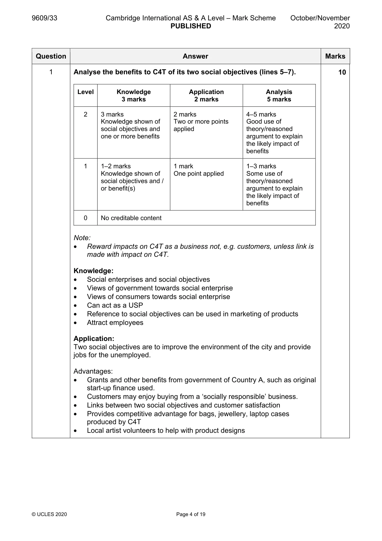 Mark scheme, page 4 of 19