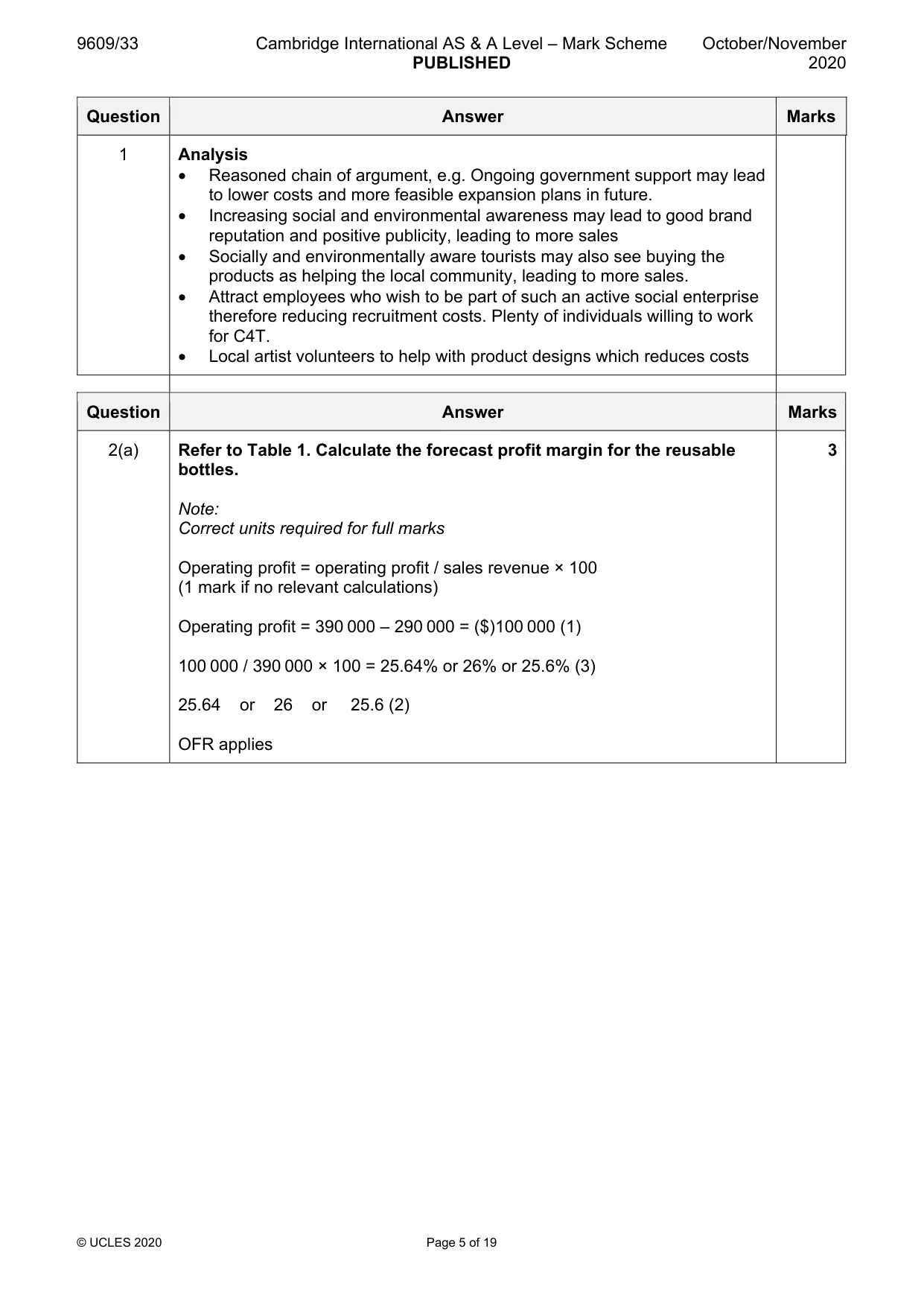 Mark scheme, page 5 of 19