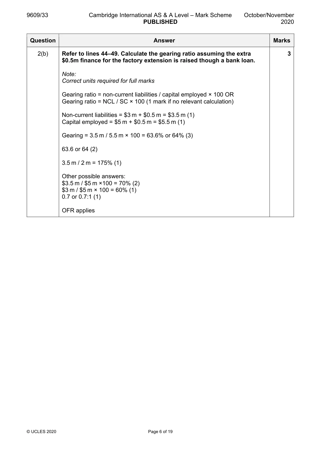 Mark scheme, page 6 of 19