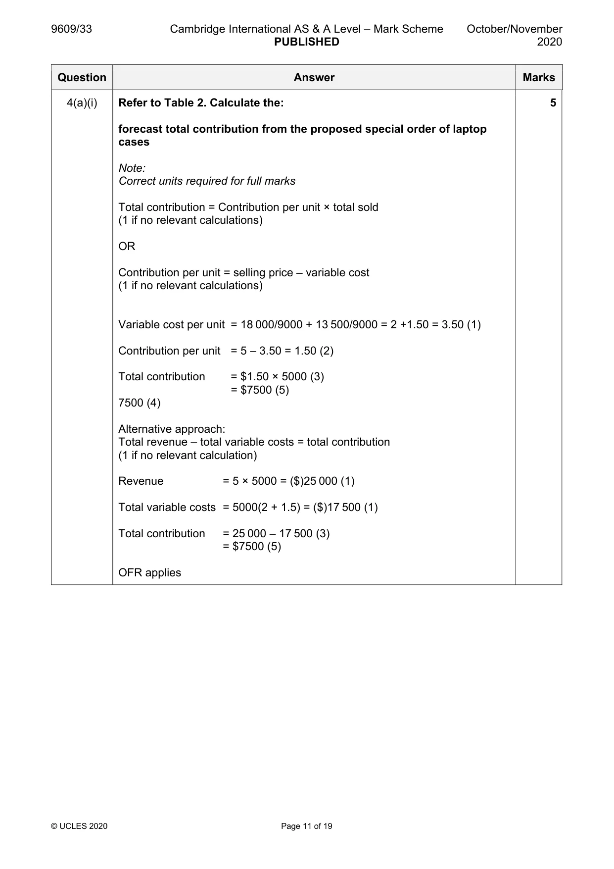 Mark scheme, page 11 of 19
