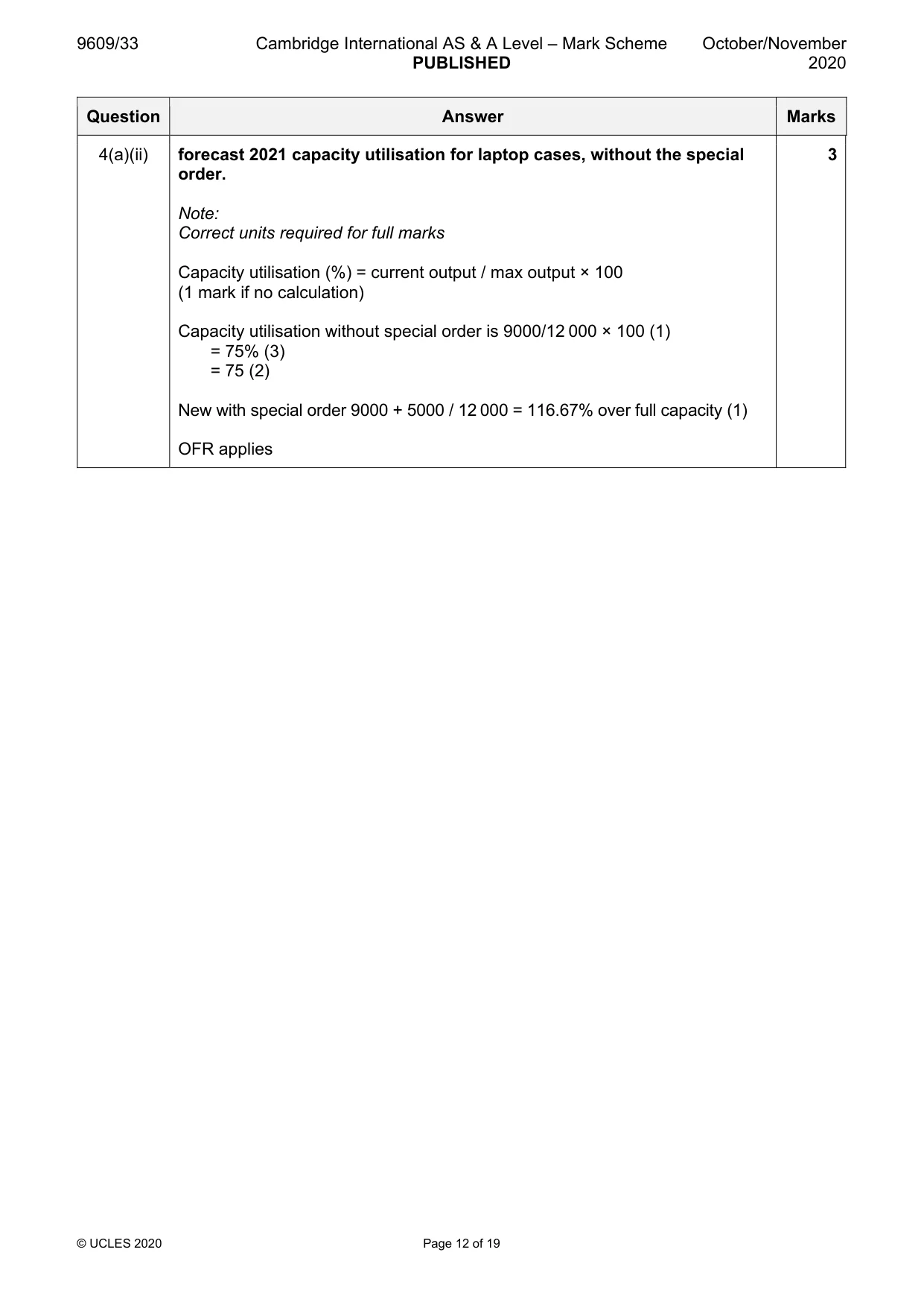 Mark scheme, page 12 of 19