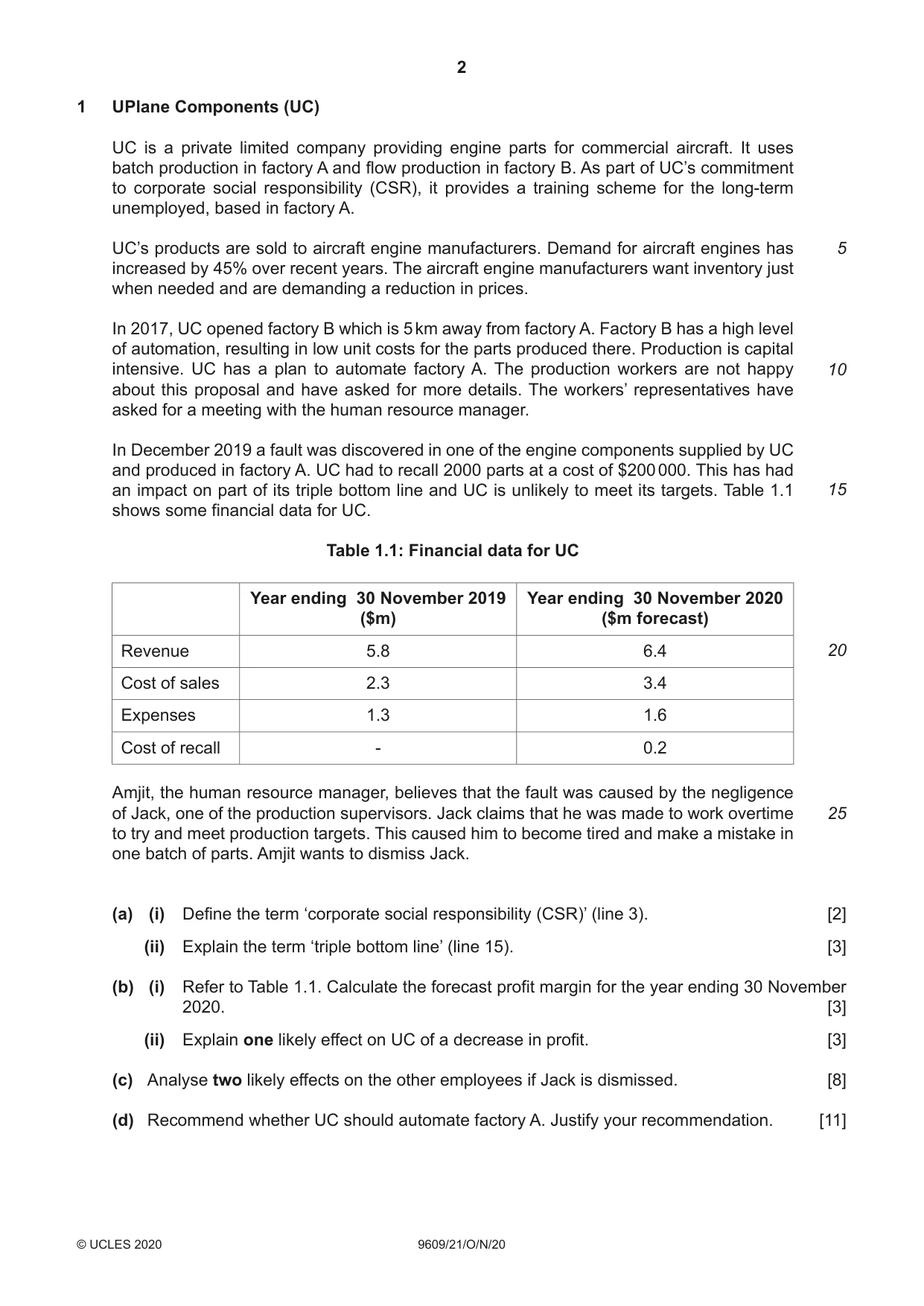 Cambridge A Level Business (for first examination in 2016) 9609 2020 Oct/Nov Paper 2 · Variant 1 question paper, page 2 of 4