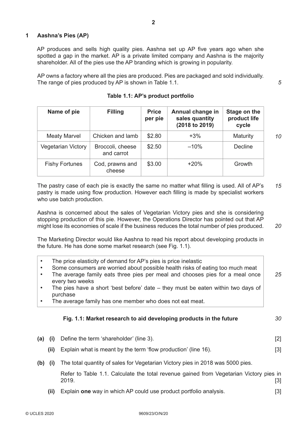 Cambridge A Level Business (for first examination in 2016) 9609 2020 Oct/Nov Paper 2 · Variant 3 question paper, page 2 of 4