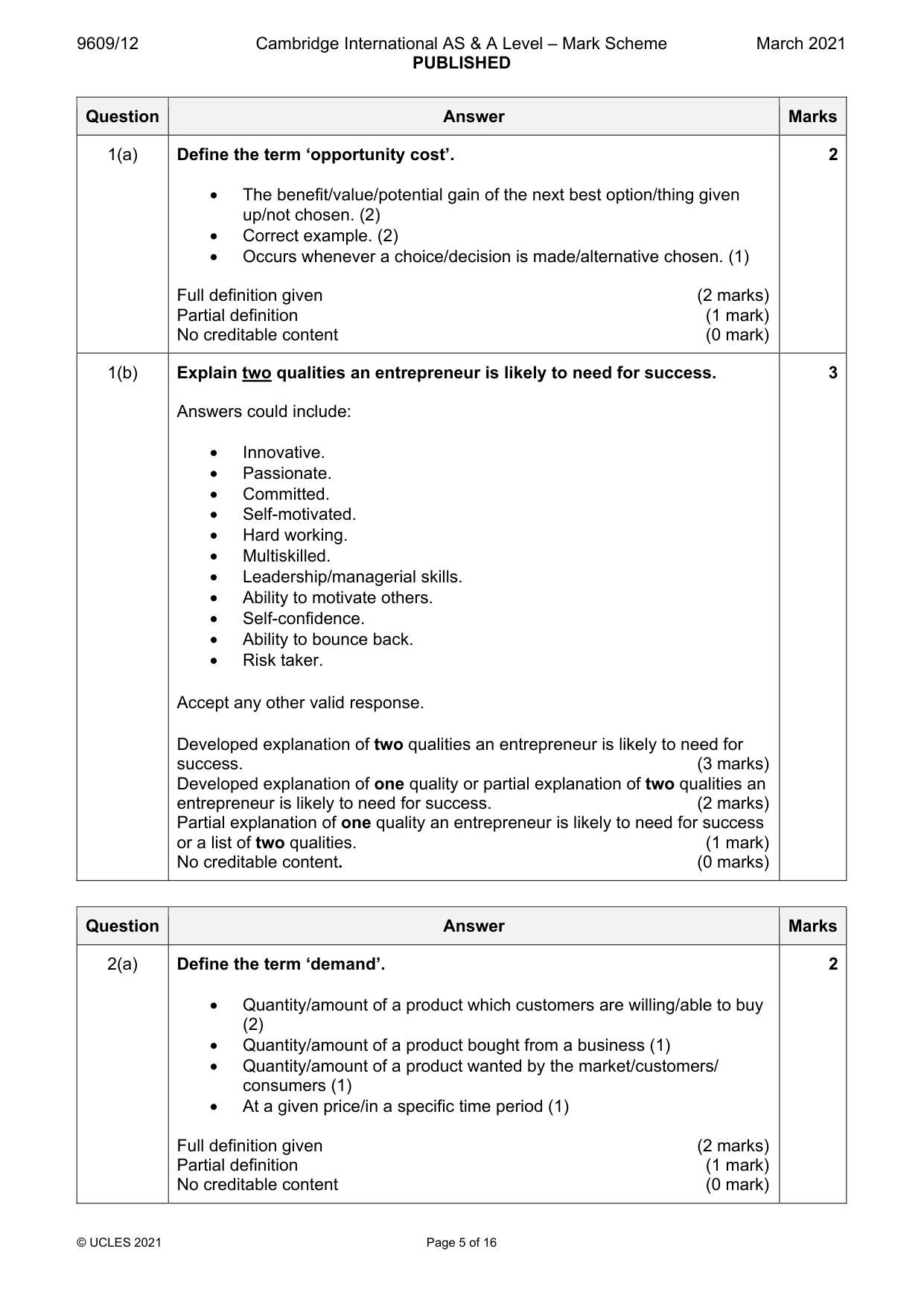 Mark scheme, page 5 of 16