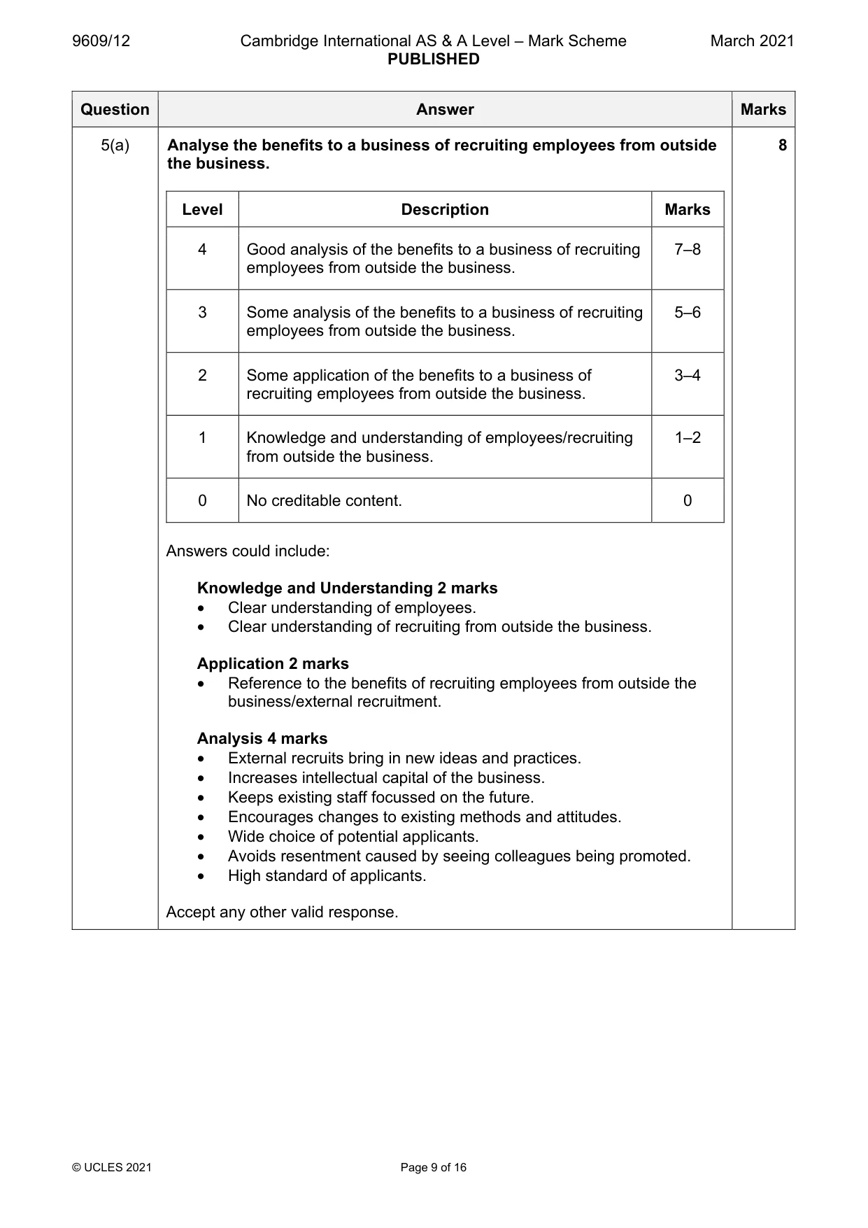 Mark scheme, page 9 of 16
