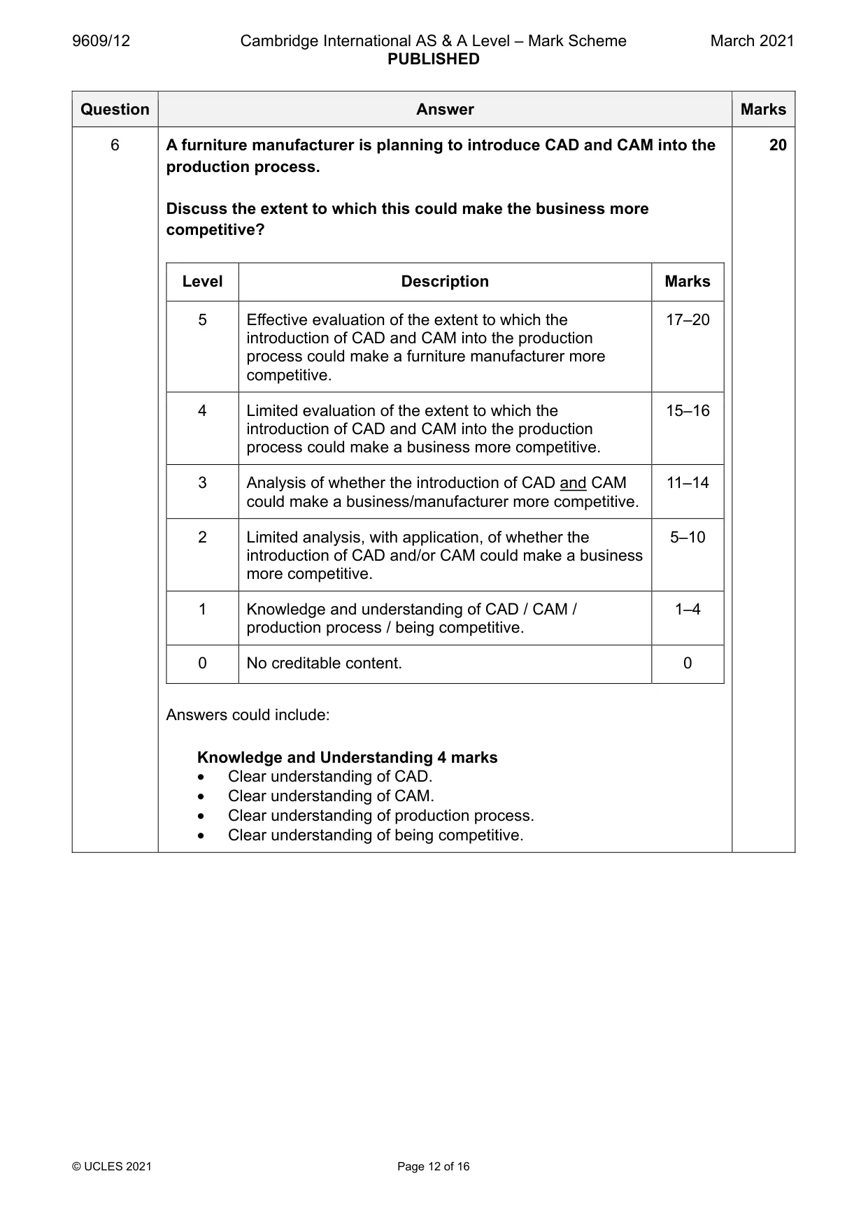 Mark scheme, page 12 of 16