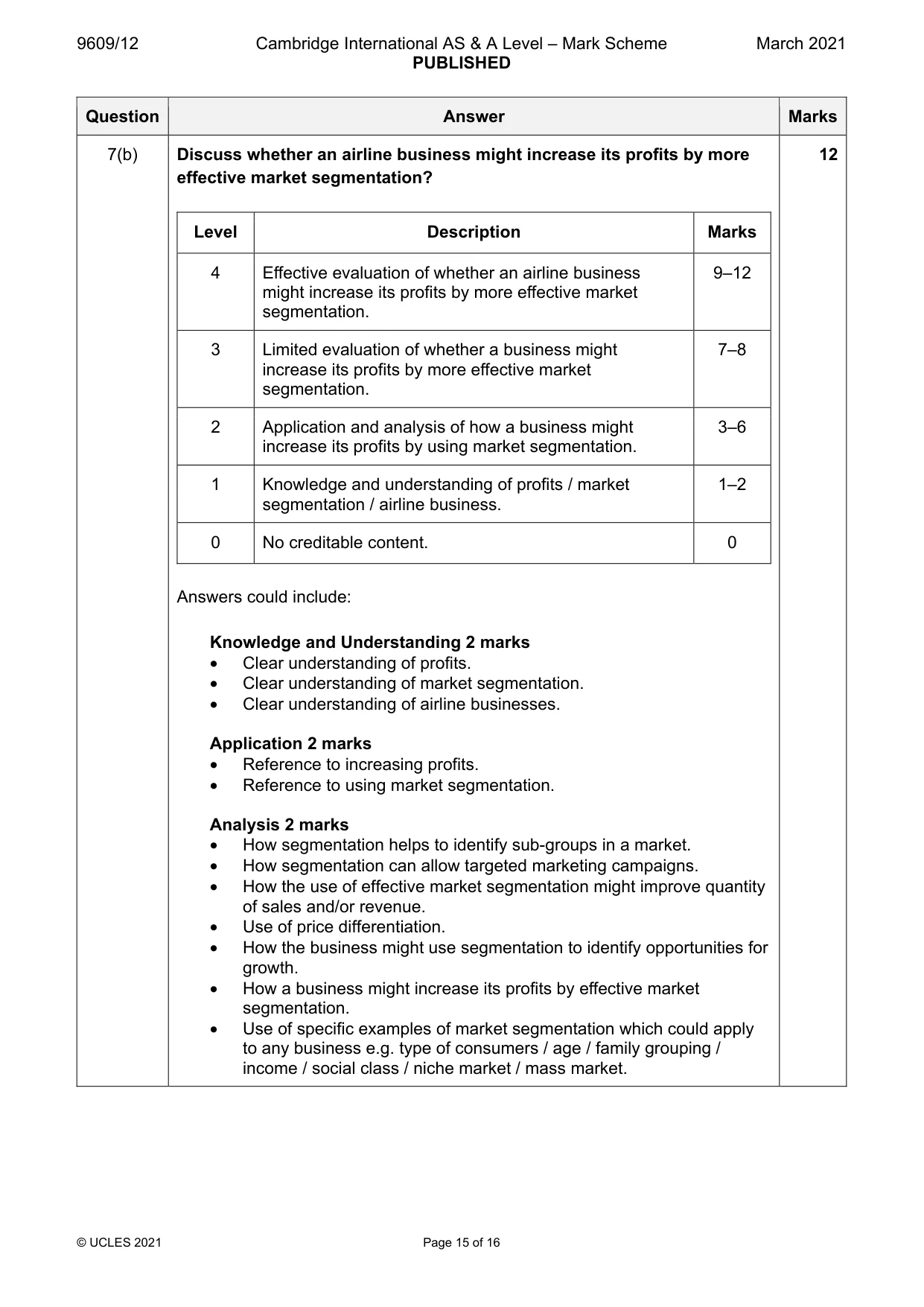 Mark scheme, page 15 of 16