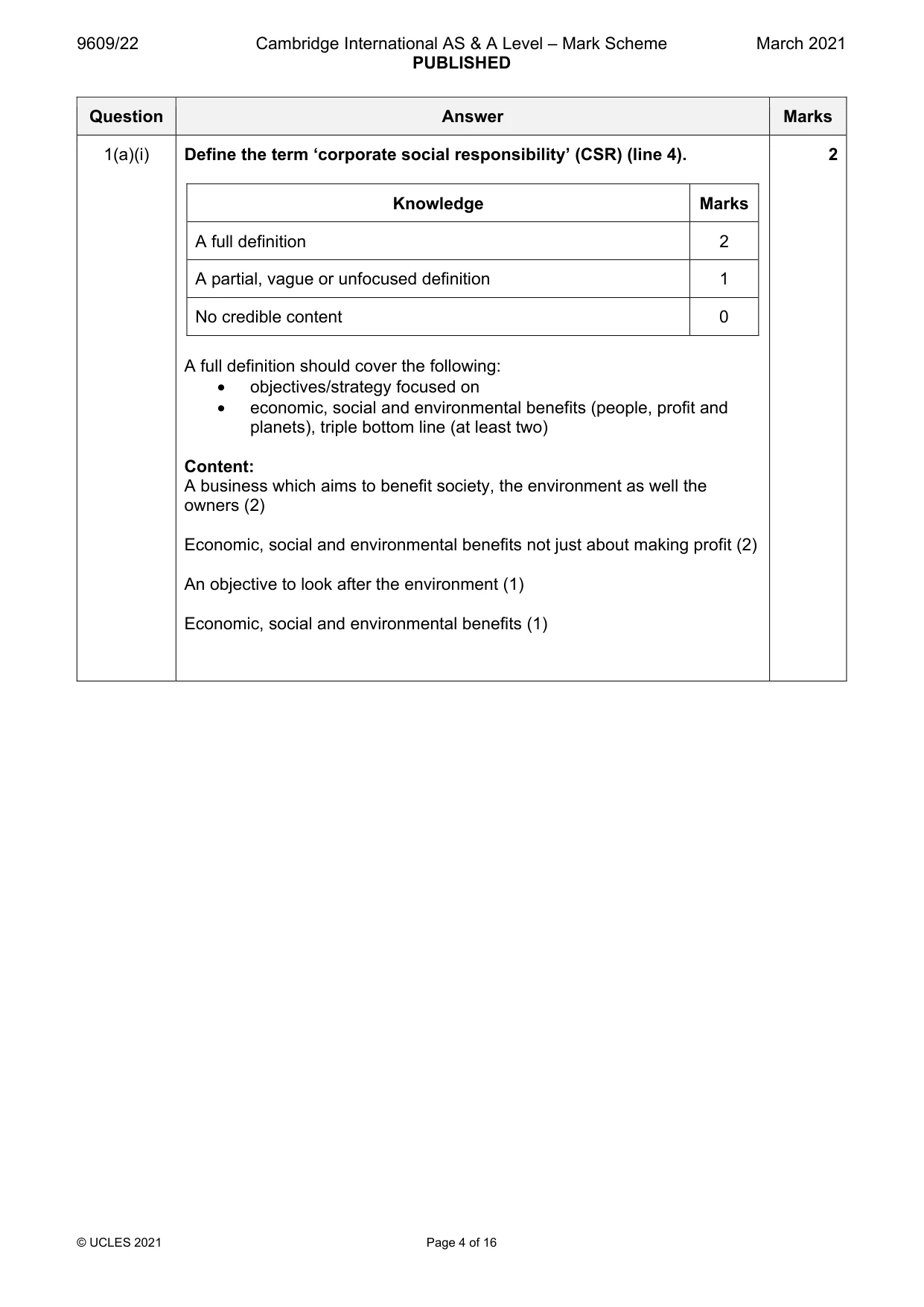 Mark scheme, page 4 of 16