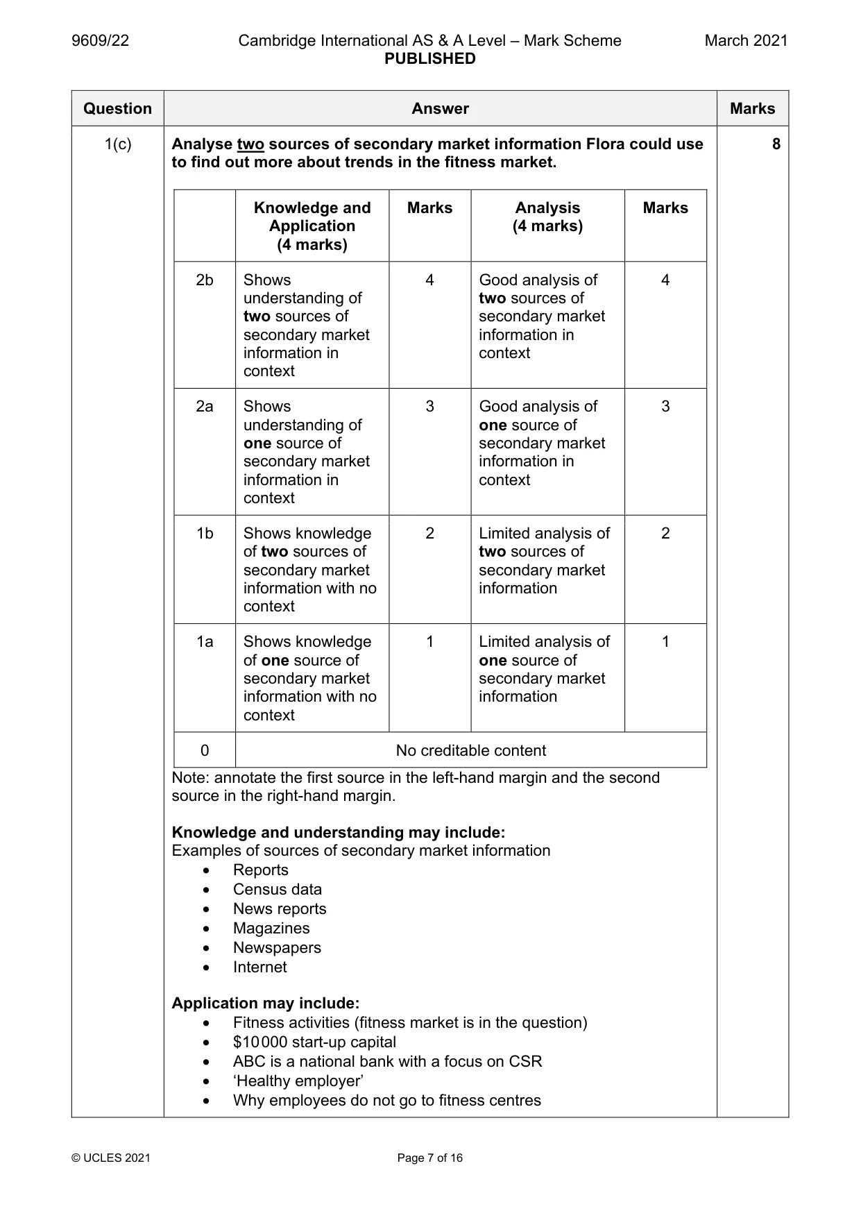 Mark scheme, page 7 of 16