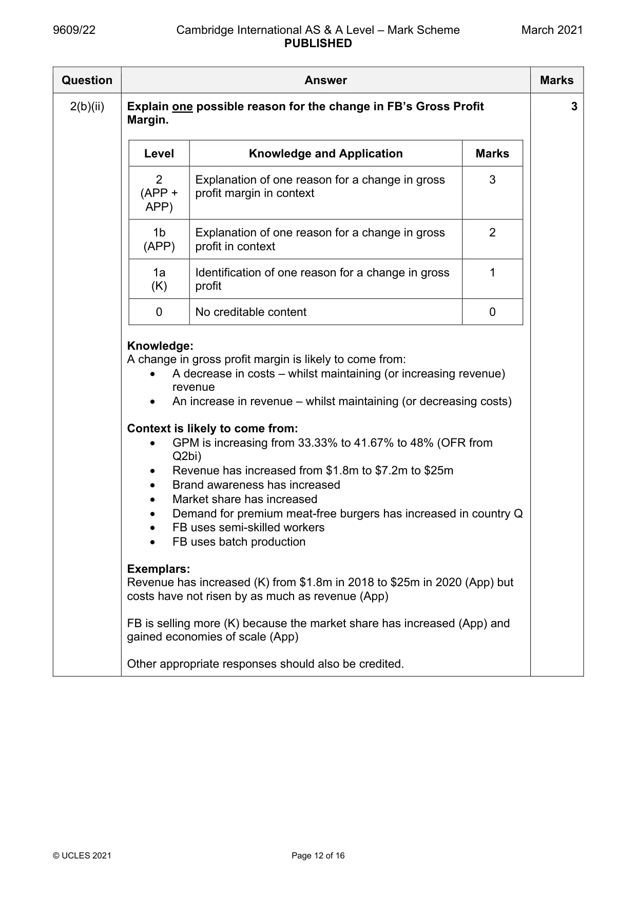 Mark scheme, page 12 of 16