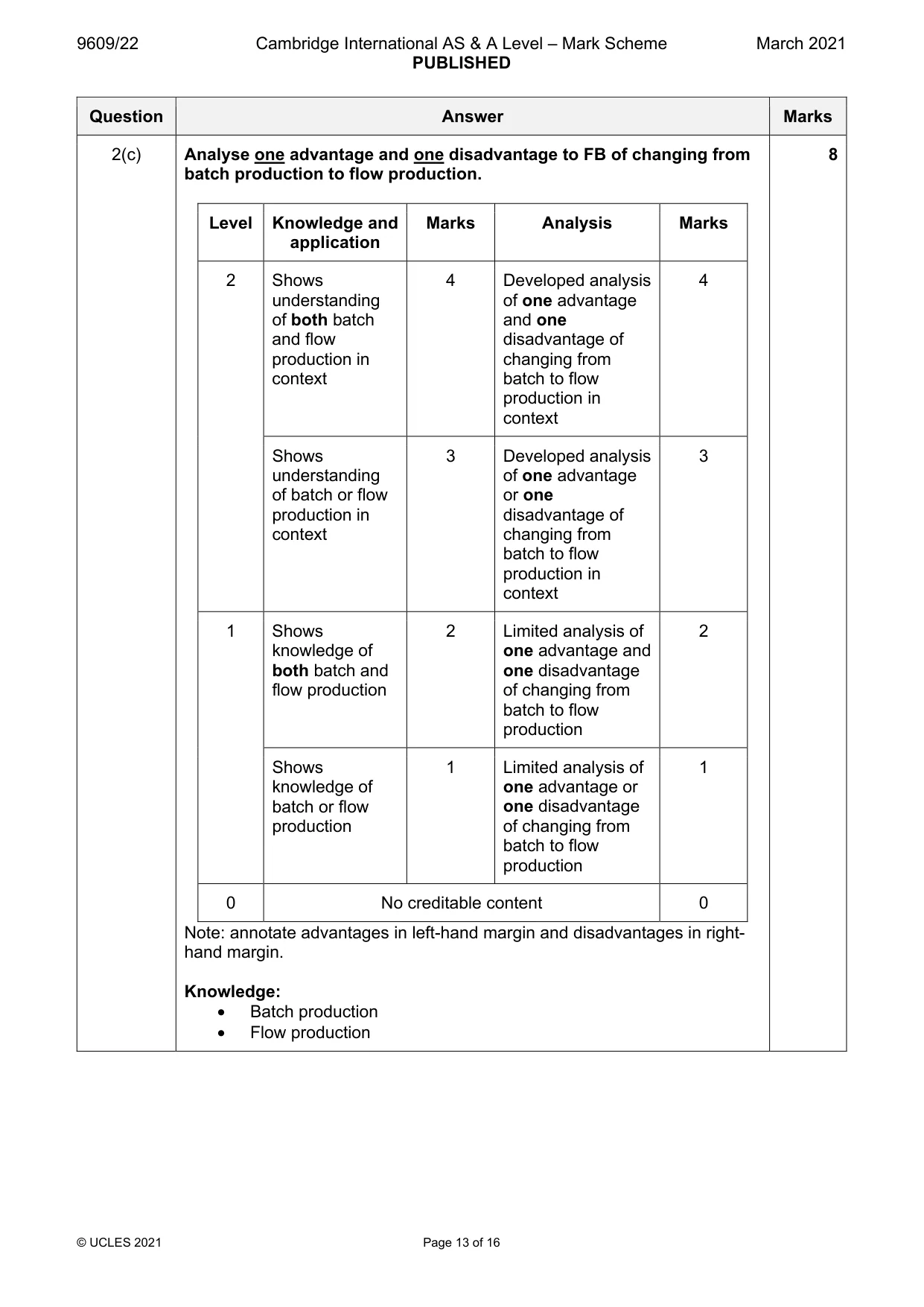 Mark scheme, page 13 of 16