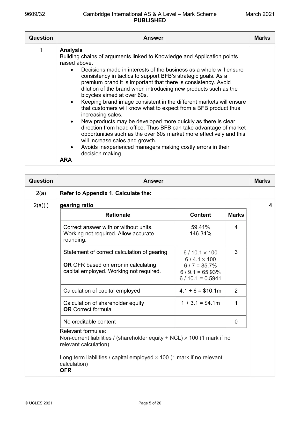 Mark scheme, page 5 of 20