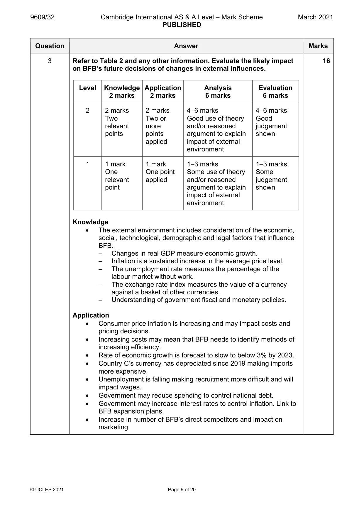 Mark scheme, page 9 of 20